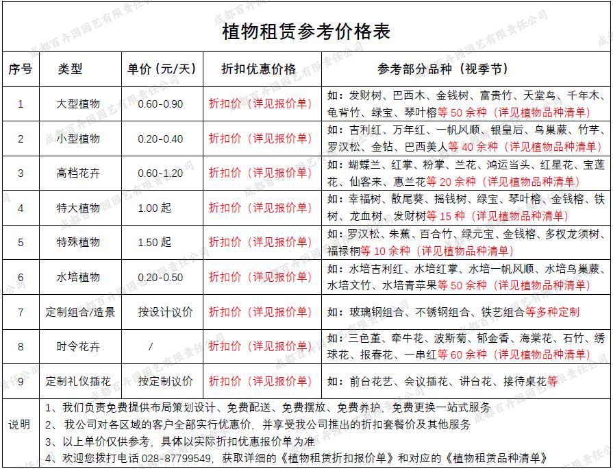 成都植物租赁价格表 成都植物租赁价格表,盆栽花卉租赁费用,绿植租摆报价单