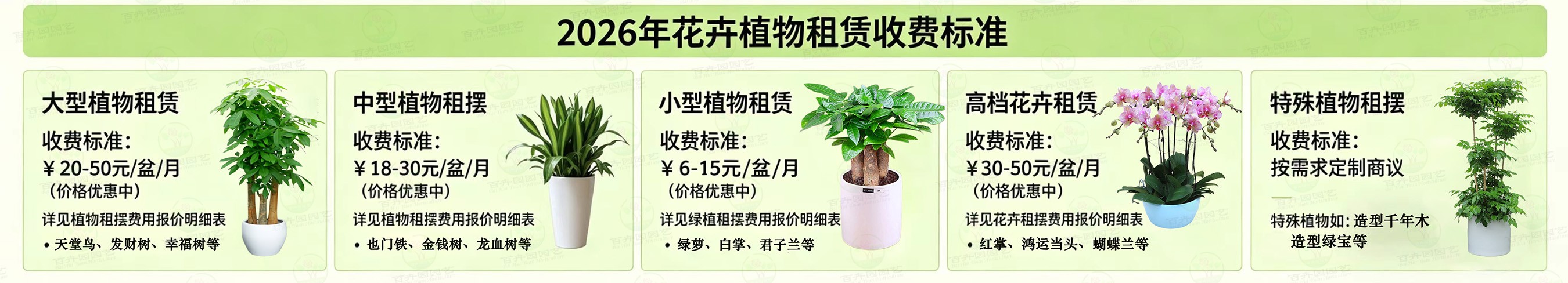 租赁价格